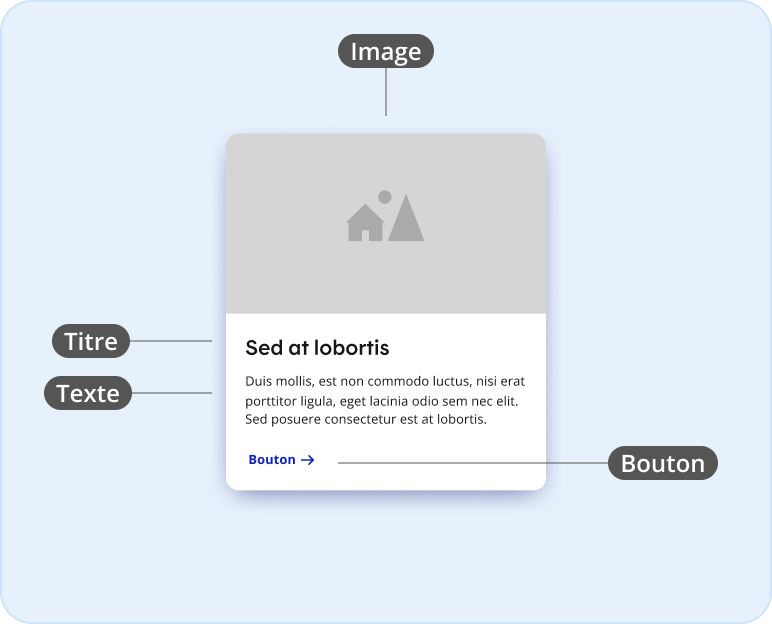 Image représentant l'anatomie d'une tuile avec appel à action