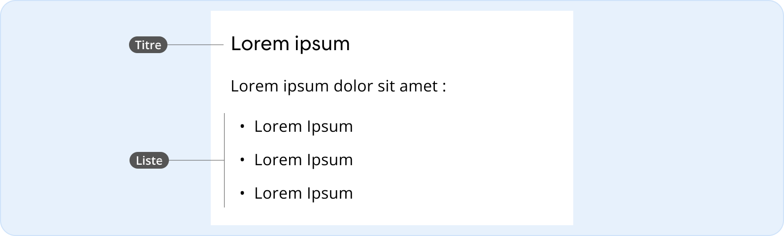 Image représentant l'anatomie d'une liste