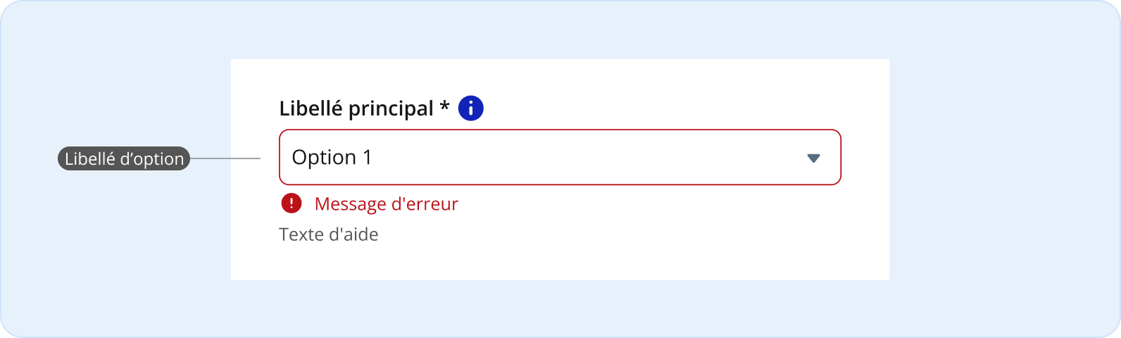 Image démontrant l'état par défaut d'une liste déroulante