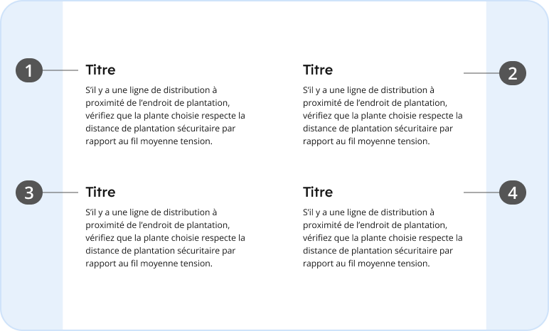 Image représentant la disposition horizontale des éléments dans une région