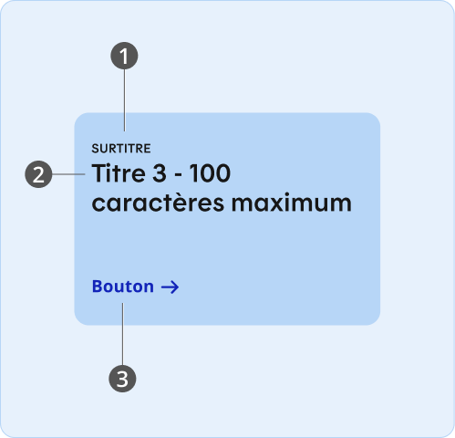 Image représentant une bannière de promotion avec un surtitre, un titre et un appel à l'action