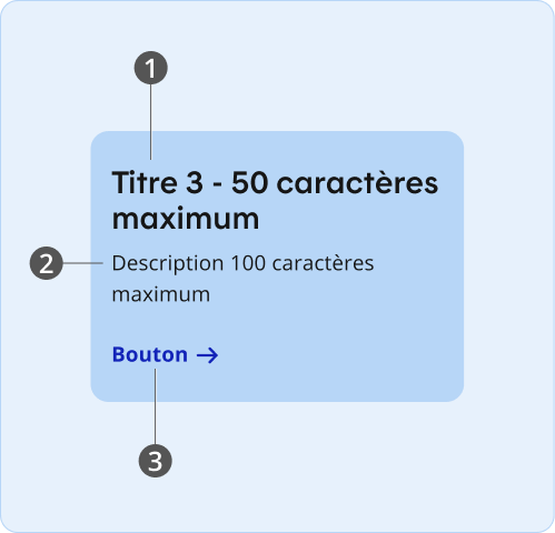mage représentant une bannière de promotion avec un titre, un texte descriptif et un appel à l'action