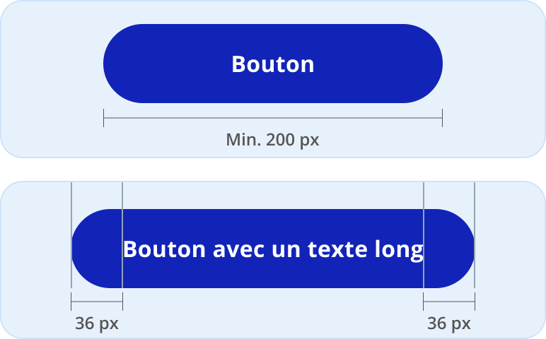 Image représentant la taille d affichage du btn primaire