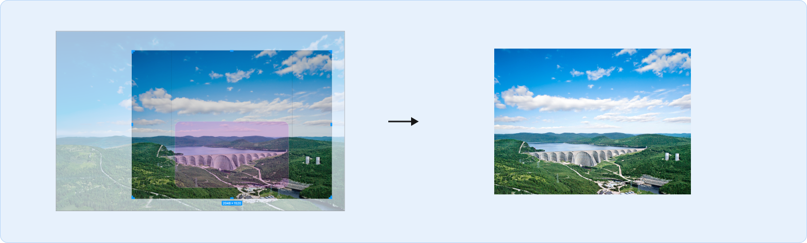 Image représentant le cadrage sur une tablette