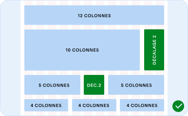 Image représentant le décalage de colonnes uniforme