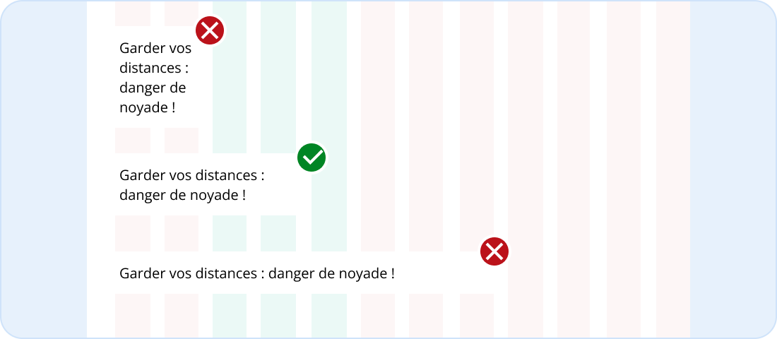 Image représentant la longueur des lignes de texte dans un contenu court