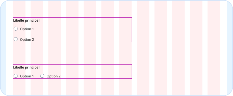 Image représentant l'utilisation d'une grille pour mesurer une grande grille