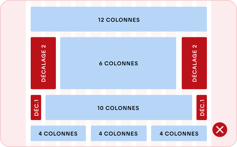 Image représentant le décalage de colonnes non-uniforme