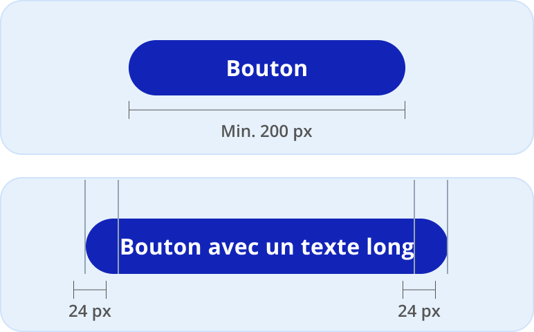 Grille moyenne