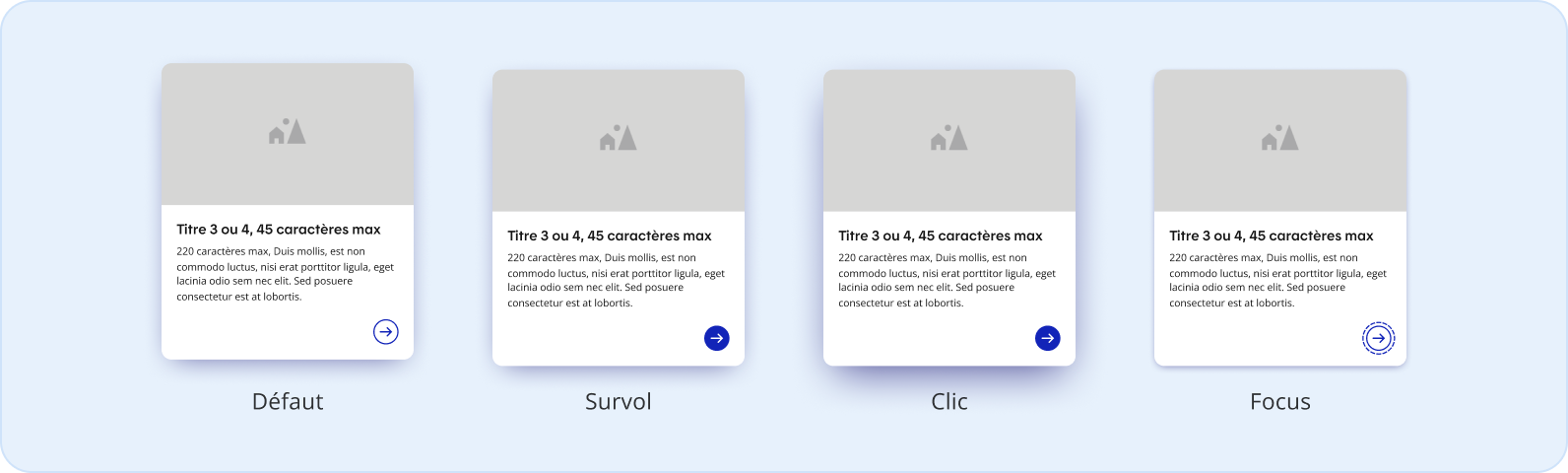 Image représentant l'utilisation d'états interactifs pour des tuiles informationnelles