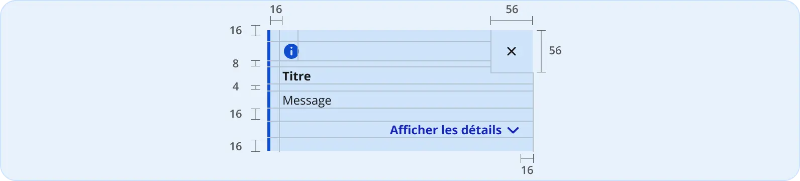 Image représentant les espacements sur un avis dans une petite grille