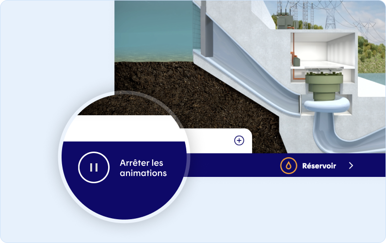 Parcours complet d'une turbine