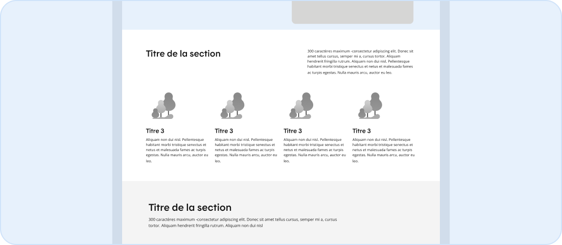 Image représentant la structure de la mise en page d'une Section