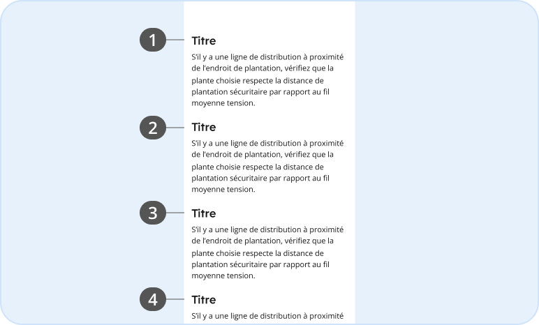 Image représentant la disposition verticale des éléments dans une région