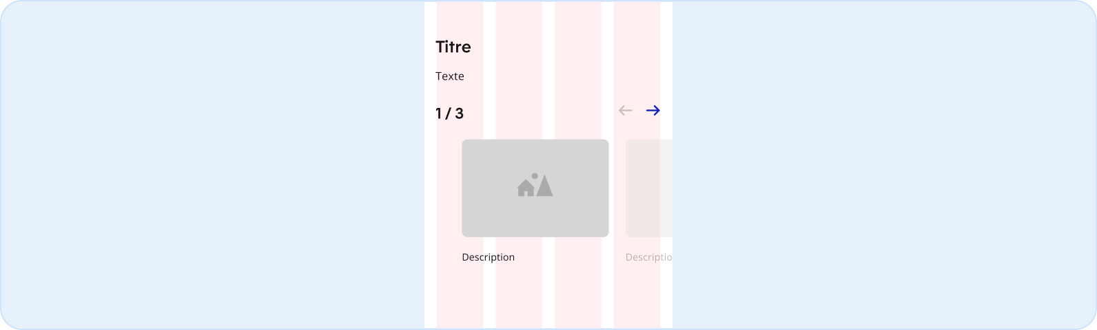 Image représentant les tailles de visionneuse en vedette