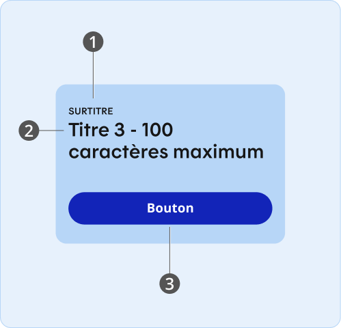 Image représentant une bannière d'action avec un surtitre, un titre et appel à l'action